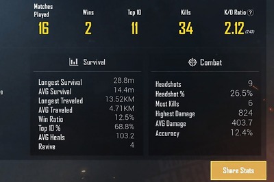 PUBG Mobile Has a New K/D System: Here’s How it Works