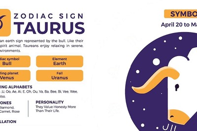 Taurus Horoscope: How Important is 2023 For You? Learn How The Year Will Affect Taurus People