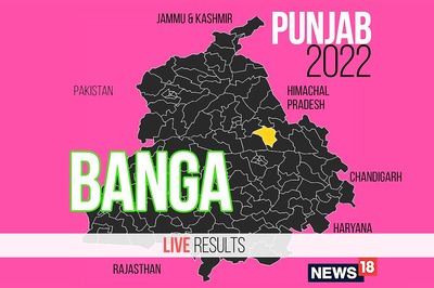 Banga Election Result 2022 LIVE Updates :  Sukhwinder Kumar of SAD Wins