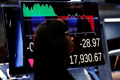 Dow Futures Down More than 400 Points as Markets React to Tight Election