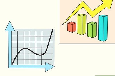 How to Understand Calculus
