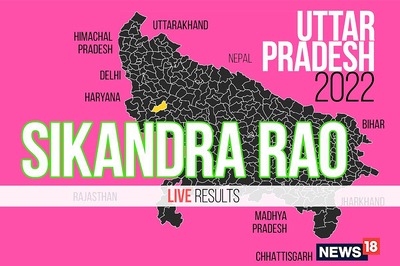 Sikandra Rao Election Result 2022 LIVE Updates: Birendra Singh Rana of BJP Wins