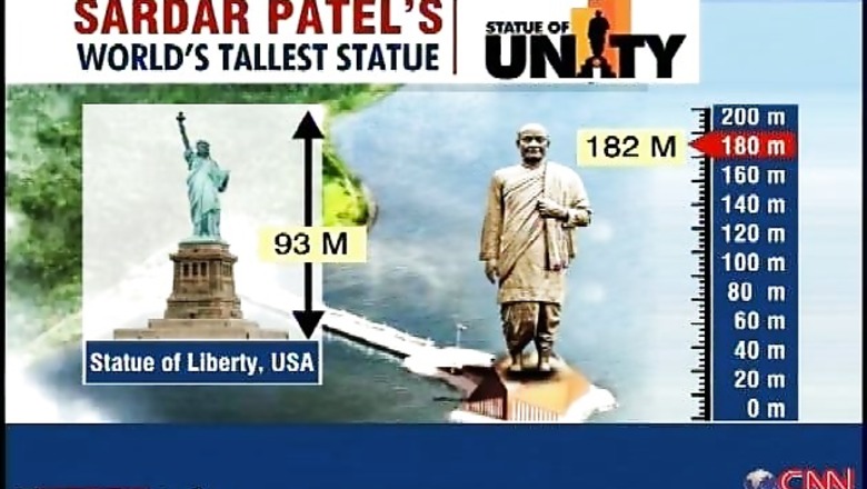 Review petition in Gujarat High Court against 'Statue of Unity'