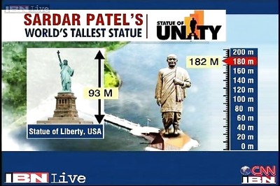 Review petition in Gujarat High Court against 'Statue of Unity'