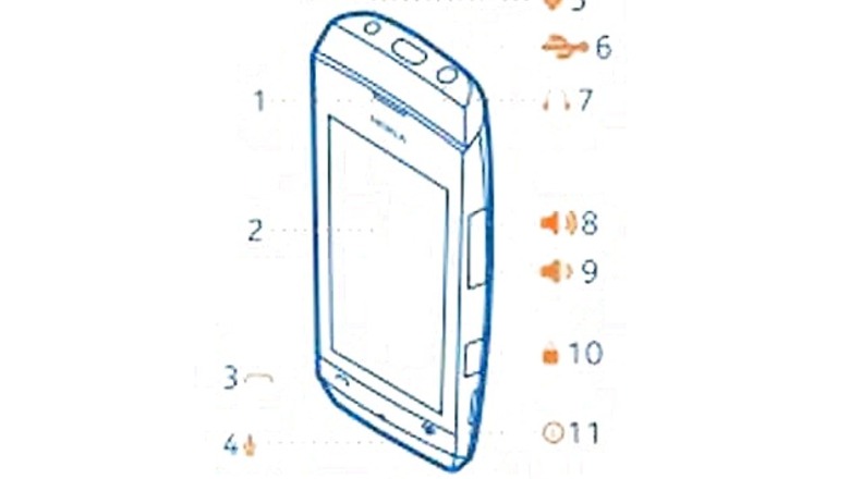Nokia Asha 306 to be full touch Asha series phone