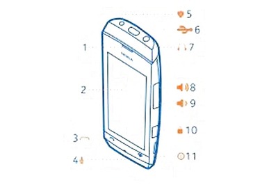 Nokia Asha 306 to be full touch Asha series phone