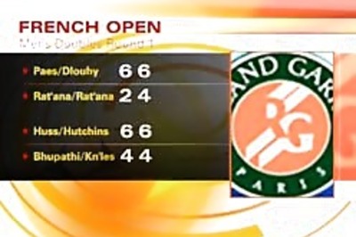 Men's Doubles: Paes moves ahead, Bhupathi knocked out