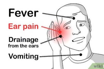 How to Clean Your Ears