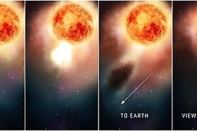 Mystery of the dimming of massive star Betelgeuse explained