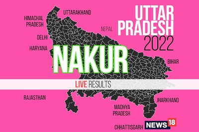 Nakur Election Result 2022 LIVE Updates: Mukesh Choudhary of BJP Wins