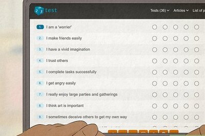 How to Understand Yourself