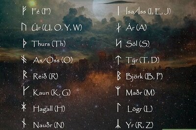 An In-Depth Guide to Viking Runes & Their Meanings