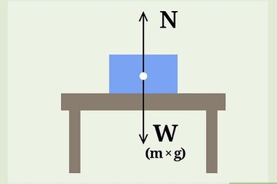 How to Find Normal Force