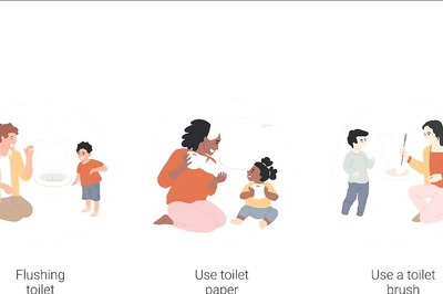 Digital Solutions for Better Toilet Hygiene: Apps and Tools to Engage Kids