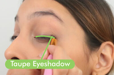 How to Put Eyeliner on Small Eyes