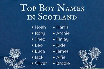 240+ Popular & Unique Scottish Boy Names (with Meanings)