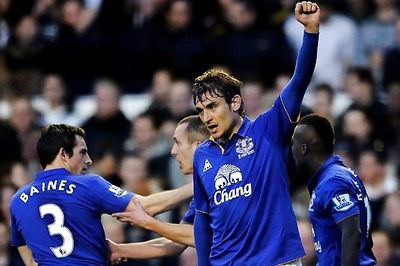 Everton sign Belgium striker Mirallas