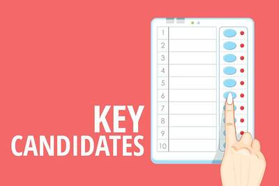 Udma Candidate List: Key Contests in Udma Assembly Constituency of Kerala