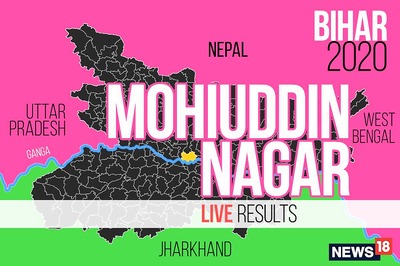 Mohiuddinnagar Election Result 2020 Live Updates: Rajesh Kumar Singh of BJP Wins