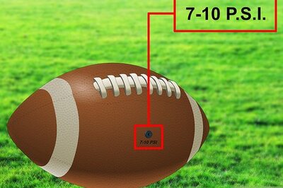 How to Inflate a Football