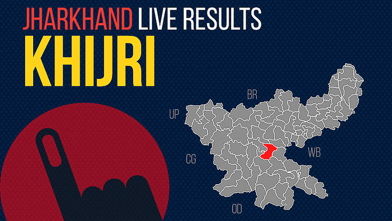 Khijri Election Results 2019 Live Updates:Rajesh Kachhap of Congress Wins