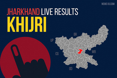 Khijri Election Results 2019 Live Updates:Rajesh Kachhap of Congress Wins