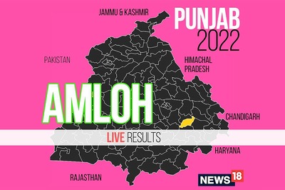 Amloh Punjab Election Result 2022 LIVE Updates :   Gurinder Singh of AAP wins