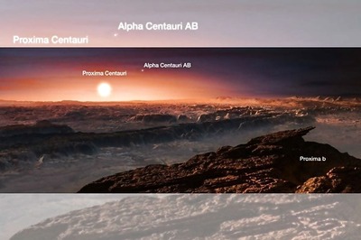 Is THIS The New Earth That We Have Been Searching For All Along? Is Proxima b Our Big Hope?