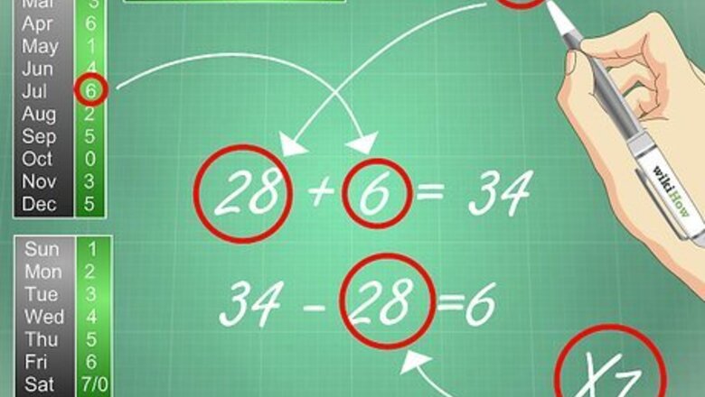 How to Calculate the Day of the Week