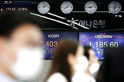 Asia Shares Rise As Investors Look Ahead To Fed Meeting