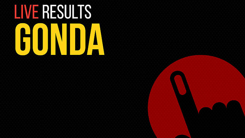 Gonda Election Results 2019 Live Updates: Kirti Vardhan Singh Alias Raja Bhaiya of BJP
