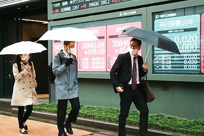 Asian Shares Mostly Rise After Dow Crests 30,000 Points