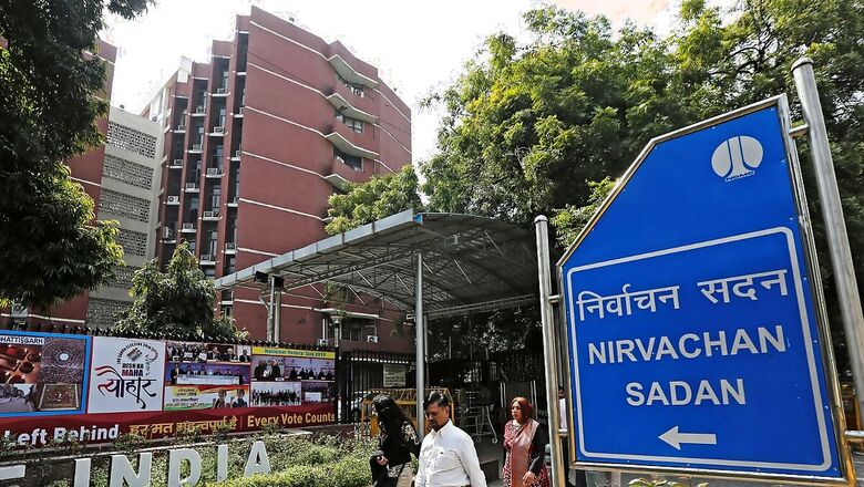 Election Commission to Announce Poll Dates for 5 States Today