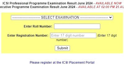 ICSI CS Professional Exam Results For June 2024 Declared, Meet The Toppers