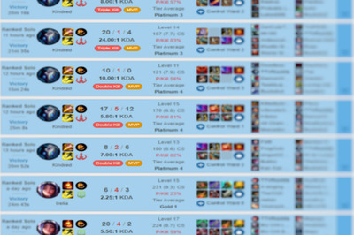 How to Improve MMR in League of Legends