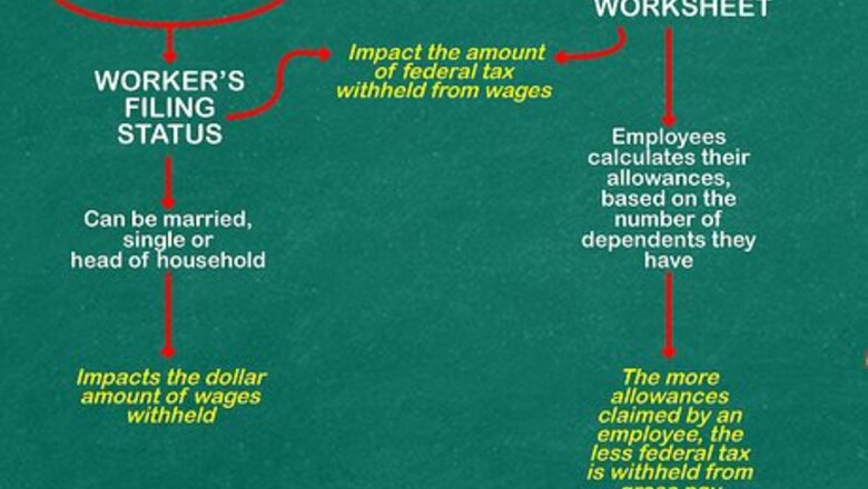 How to Process Payroll