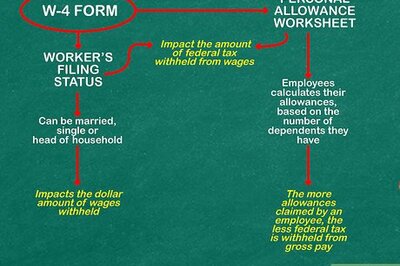 How to Process Payroll