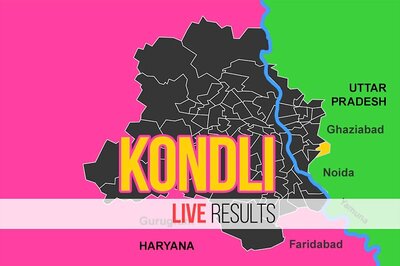 Raj Kumar (BJP) Election Result 2020 Live Updates: Raj Kumar of BJP Loses