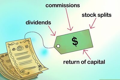 How to Define Cost Basis