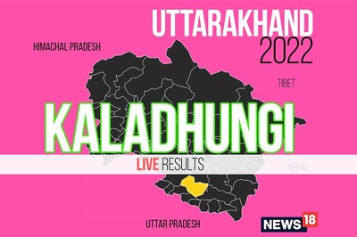 Kaladhungi Election Result 2022 LIVE Updates : Banshidhar Bhagat of BJP Wins