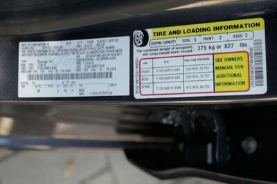 How to Check Air Pressure in Tires