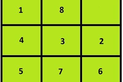 How to Solve 8 Puzzle