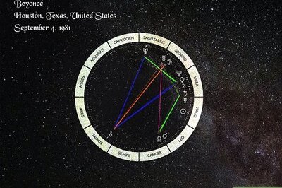 How to Find Starseed Birthmarks in Your Birth Chart