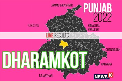 Dharamkot Election Result 2022 LIVE Updates : Devinderjeet Singh Of AAP wins