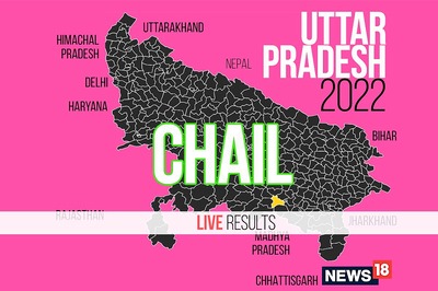 Chail Election Result 2022 LIVE Updates: Pooja Pal of SP Wins