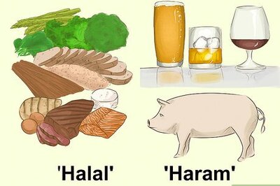 How to Eat in Islam