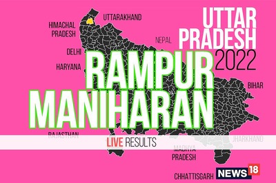 Rampur Maniharan Election Result 2022 LIVE Updates: Devender Kumar Nim of BJP Wins