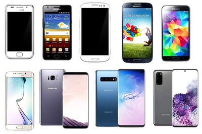 With Samsung Galaxy S21 Launching Today, Here's a Look at The Galaxy S Series Over The Years