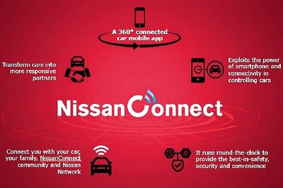 Nissan India Launches NissanConnect Mobile App