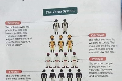 CBSE Does Not Publish History Textbooks, Says Board on 'Casteist' Varna System Image in Class 6 Books